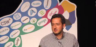 10 Things You Need to Have Before Crowdfunding 10 Things You Need to Have Before Crowdfunding